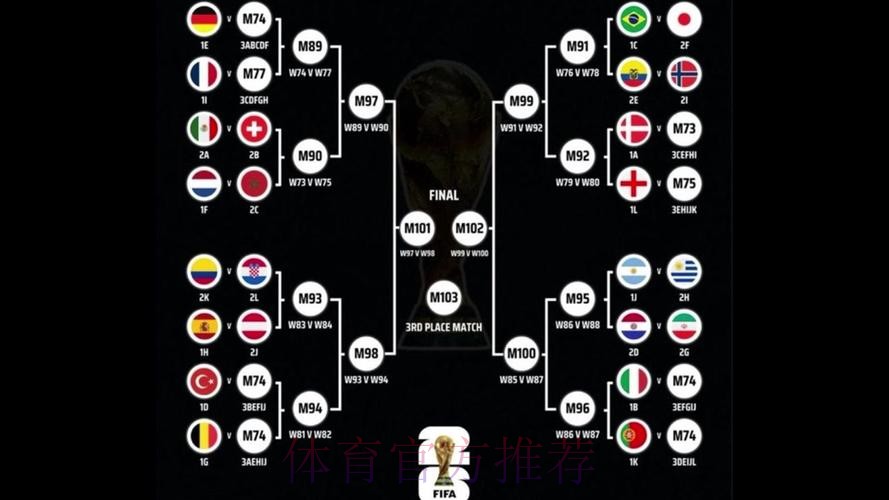 2026世界杯巴西C罗晋级分析完整指南 2026世界杯巴西C罗晋级分析完整指南