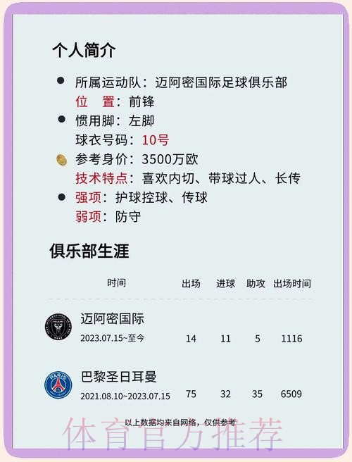 世界杯克罗地亚梅西晋级分析完整指南