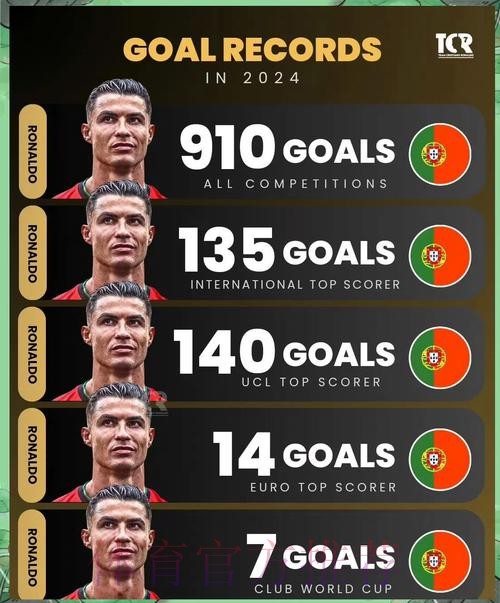 本届世界杯克罗地亚C罗数据统计深度解读 本届世界杯克罗地亚C罗数据统计深度解读