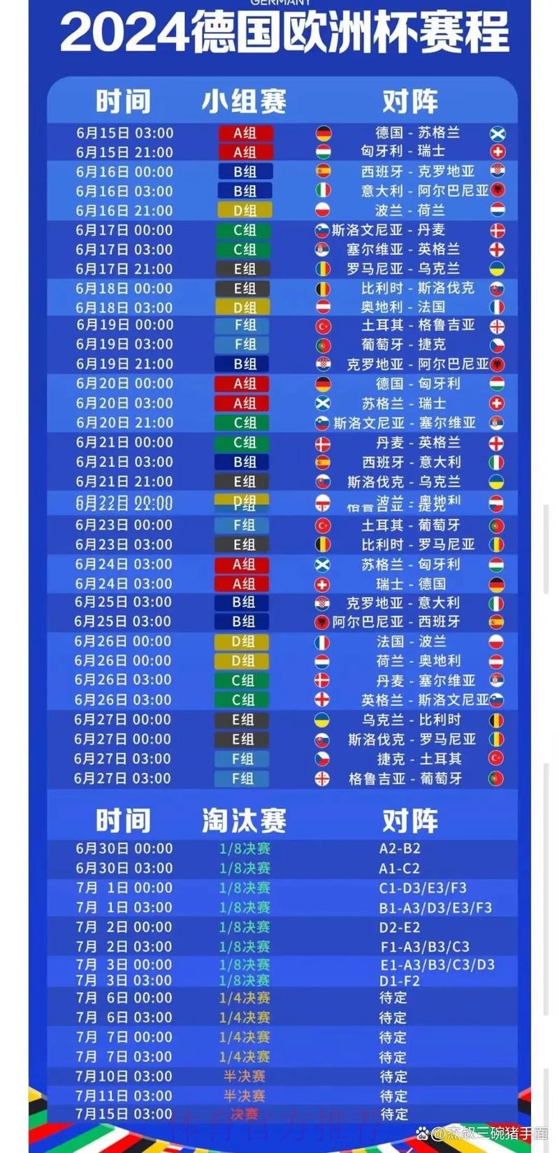 本届世界杯德国贝林厄姆数据统计完整指南 本届世界杯德国贝林厄姆数据统计完整指南