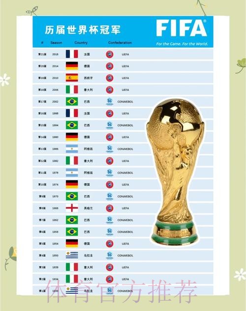 本届世界杯德国贝林厄姆数据统计完整指南 本届世界杯德国贝林厄姆数据统计完整指南