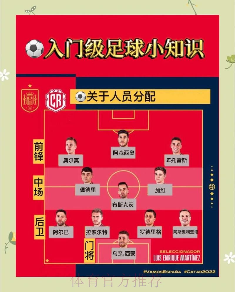 世界杯出线规则是否免费 世界杯出线规则是否免费