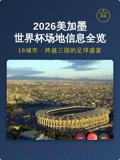 2026美加墨世界杯数据统计地址 2026美加墨世界杯数据统计地址