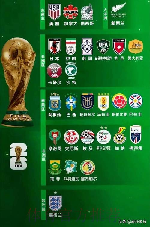 世界杯参赛球队哪里看 世界杯参赛球队哪里看