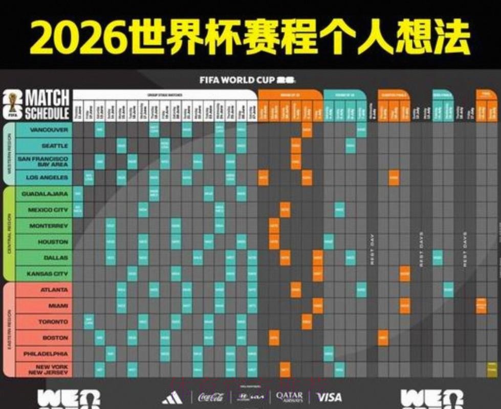 2026美加墨世界杯比赛时间实时