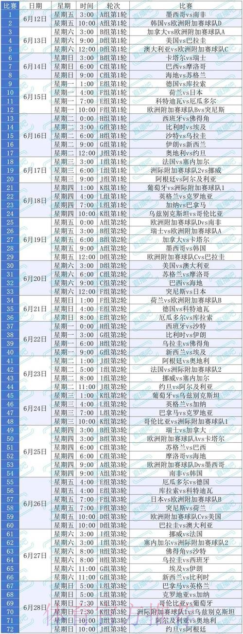2026美加墨世界杯比赛时间实时