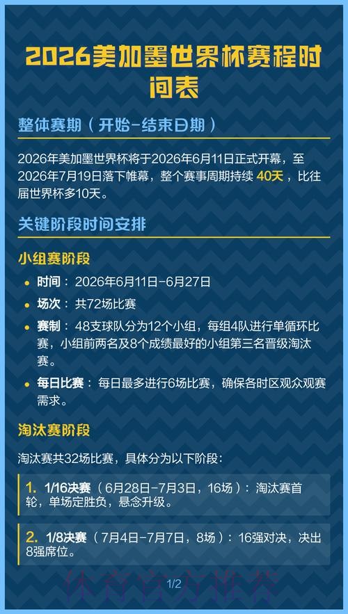 2026美加墨世界杯赛程哪里可以看 2026美加墨世界杯赛程哪里可以看