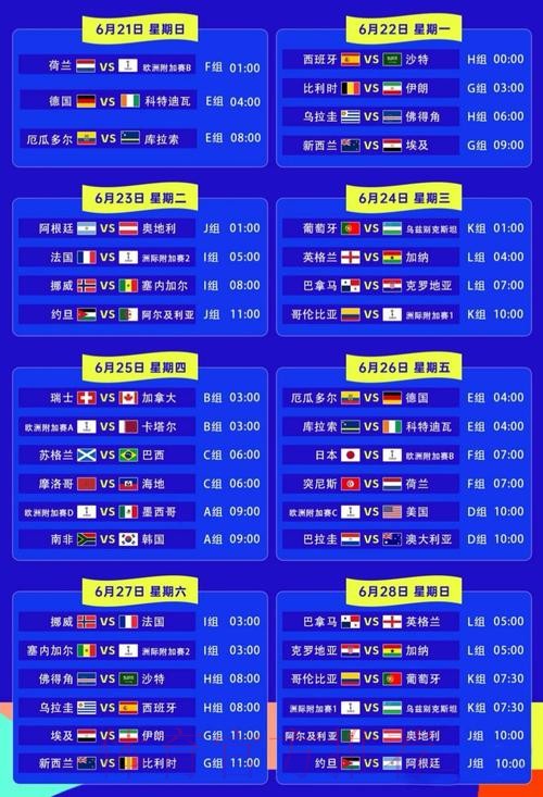 世界杯比分预测地址 世界杯比分预测地址