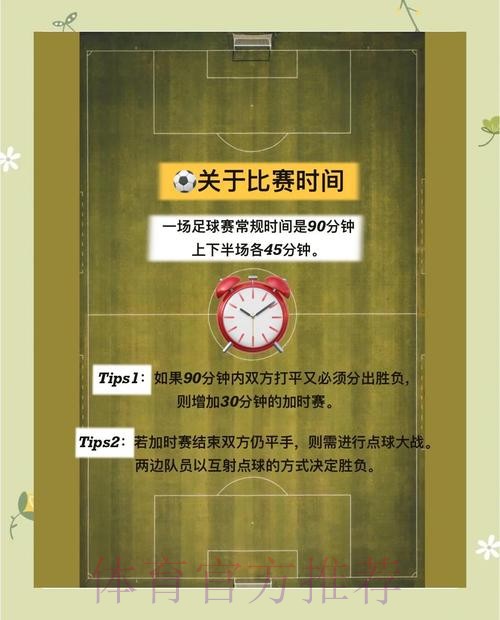 苹果官方指南：如何在世界杯期间进行安全投注